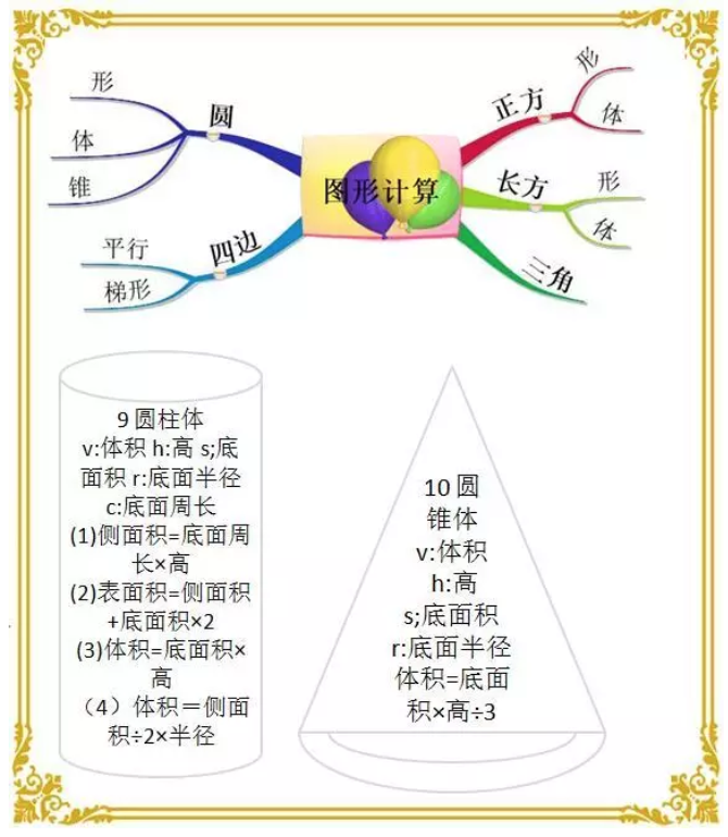 什么是质量_面积单位换算