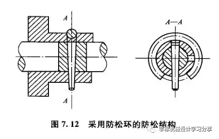 销钉是干什么用的_销钉的主要用途