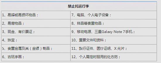 坐飞机什么东西不能带_坐飞机有什么要求