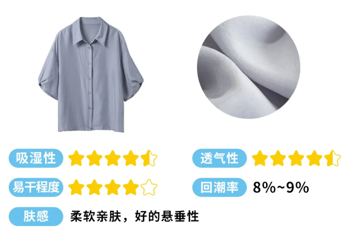 夏季衣服选什么面料_日常通勤怎么选