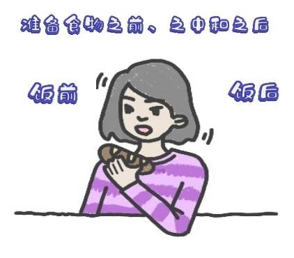 如何洗手才有效_洗手怎么洗