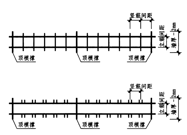 措施钢筋定义是什么，措施筋计算依据