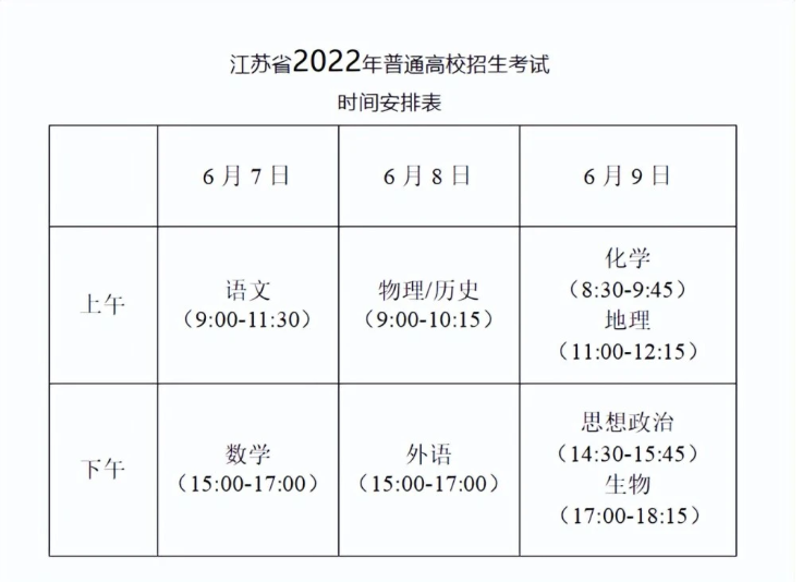 2023高考日期是几月几号_全国各省2023年高考时间表安排