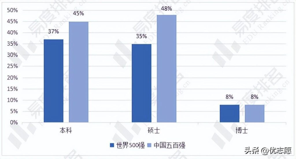 暨南大学就业前景好吗_暨南大学怎么样