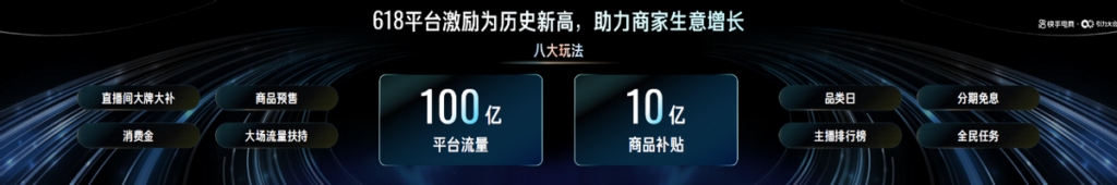 618大促爆发_电商将投入100亿平台流量