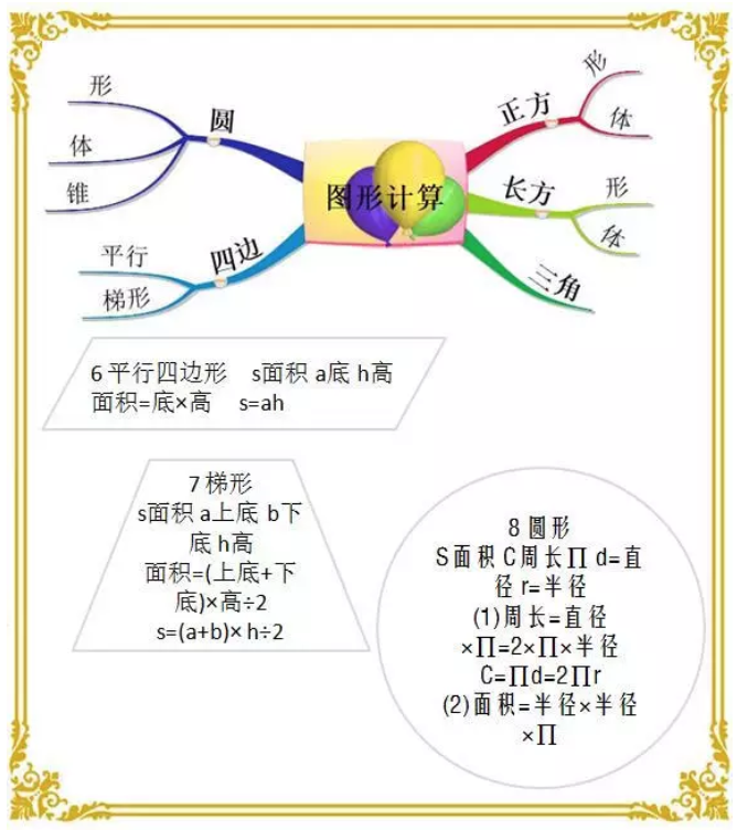 什么是质量_面积单位换算