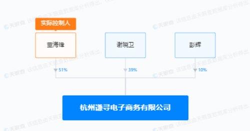 直播一姐又有新动向_谦寻电商公司申请注销