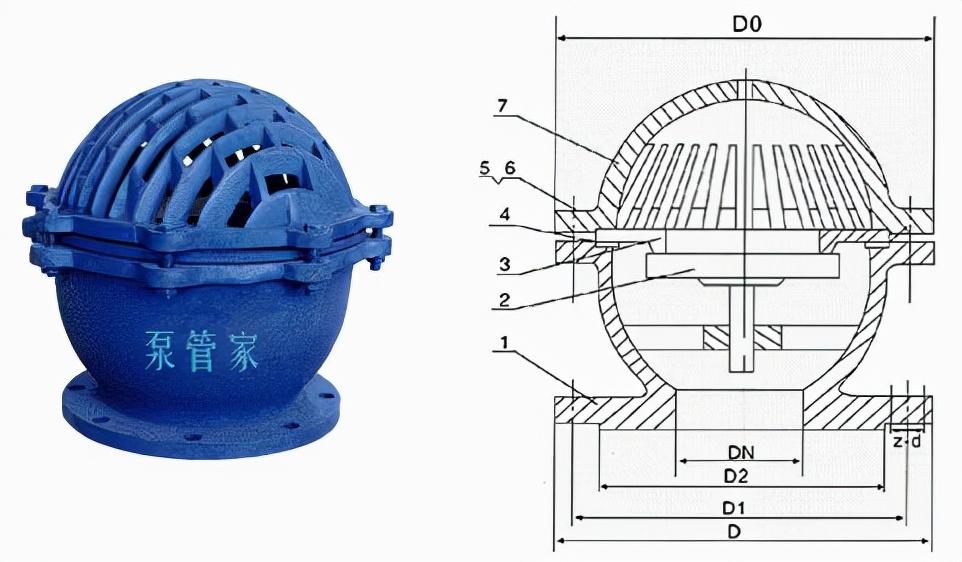 底阀是干什么用的_底阀内部结构图