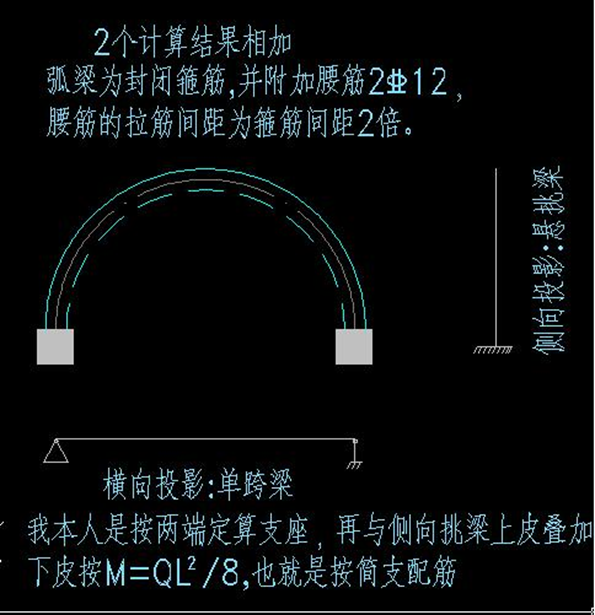 弧形梁怎么计算_弧形梁计算方法