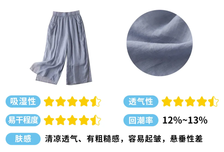 夏季衣服选什么面料_日常通勤怎么选