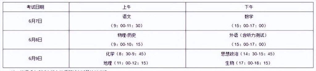 2023高考日期是几月几号_全国各省2023年高考时间表安排