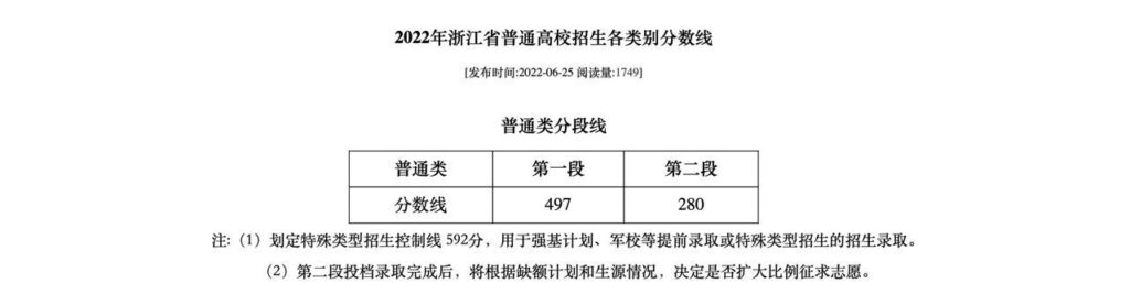 浙江高考分数线是多少_浙江的高考分数