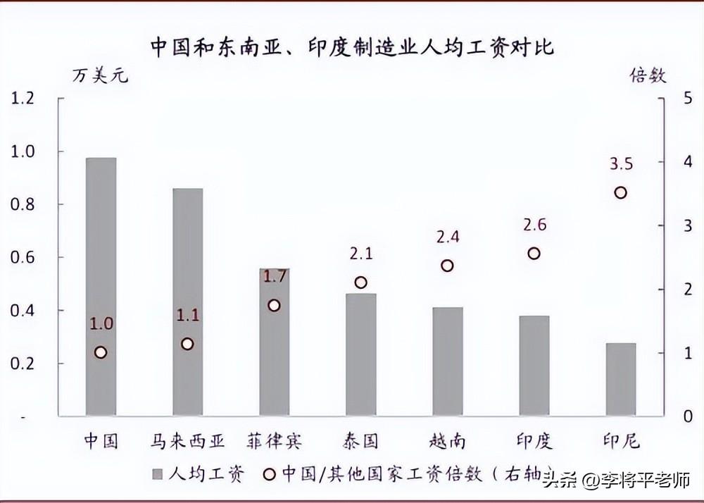 缺电的中国为何向越南输电_为什么要这么做