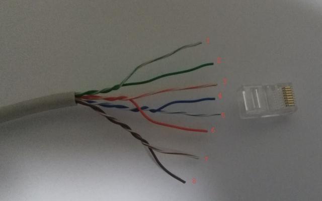 网线的分类_网线的接法