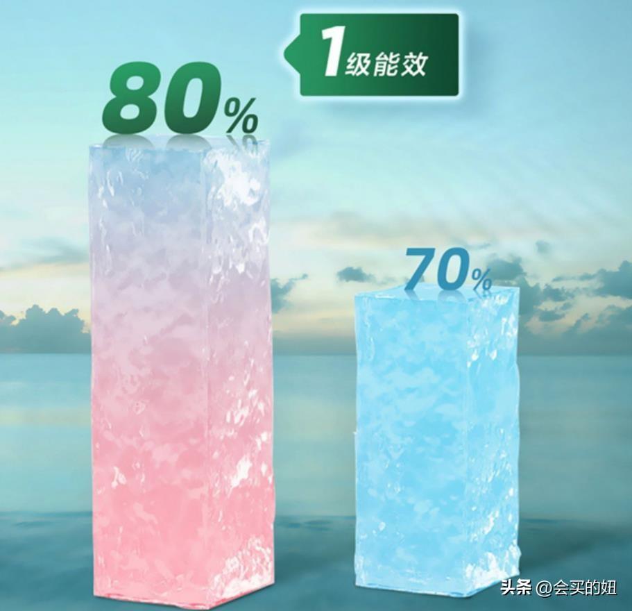 电热水器如何选择_电热水器选择攻略