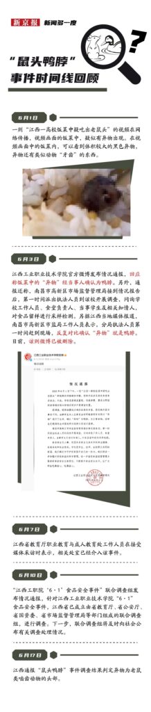 涉事食堂背后的承包商是谁_江西通报鸭脖事件