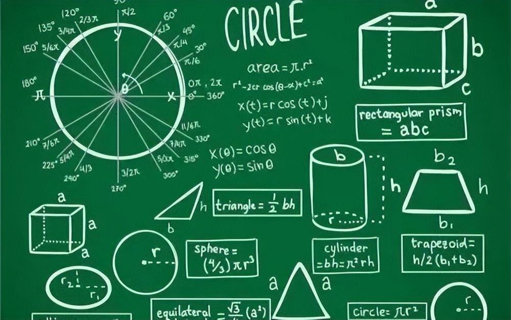 考研有什么专业不考数学_考研什么专业不考数学