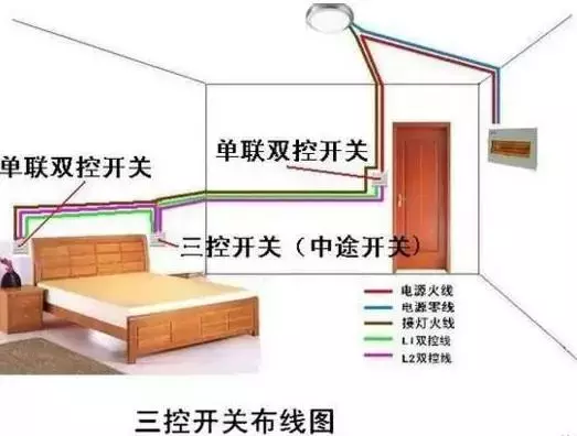 家灯开关怎么接线_家灯开关接线方法