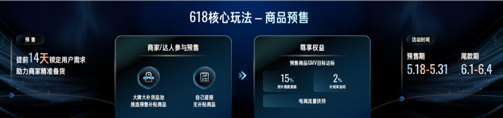 618大促爆发_电商将投入100亿平台流量