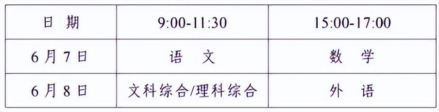 2023高考日期是几月几号_全国各省2023年高考时间表安排