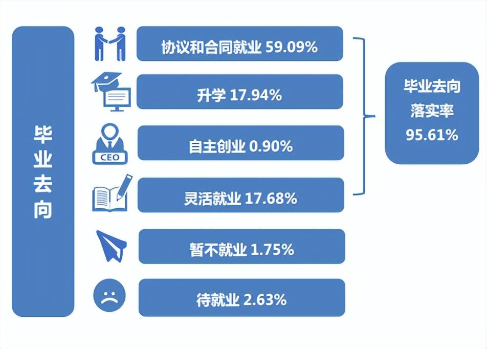 温州大学好不好_温州大学简介