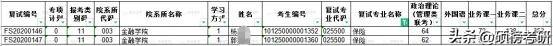 山西财经大学简介_山西财经大学历年招生目录