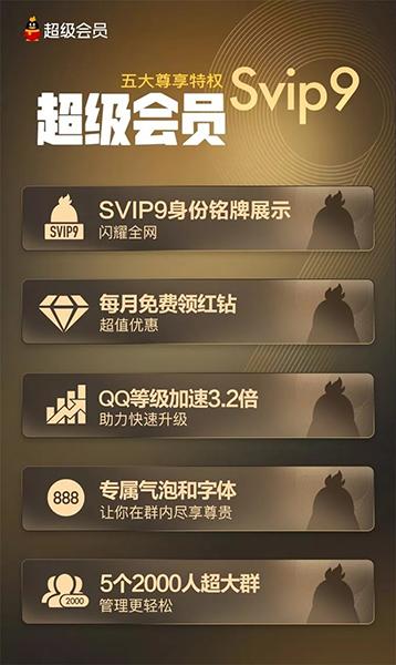 qqsvip9有什么用，QQ超级会员SVIP9特权