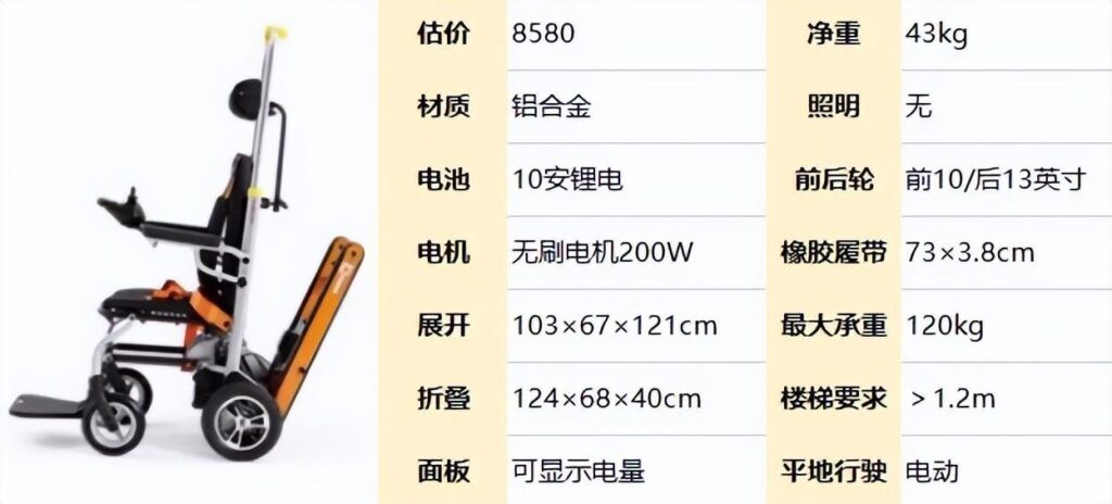 电动爬楼轮椅车哪家质量好，电动爬楼轮椅品牌介绍