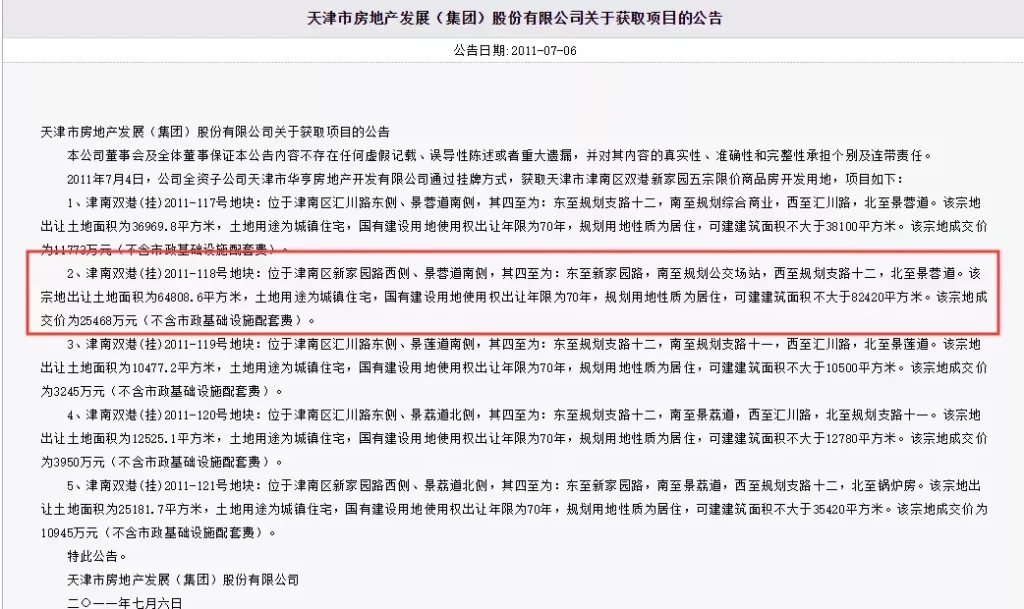 天津限价房楼盘,天津限价房楼盘有哪些