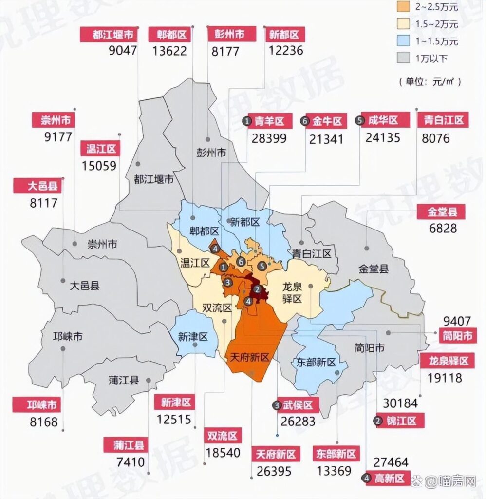 2023成都现在房价，2023成都房价如何