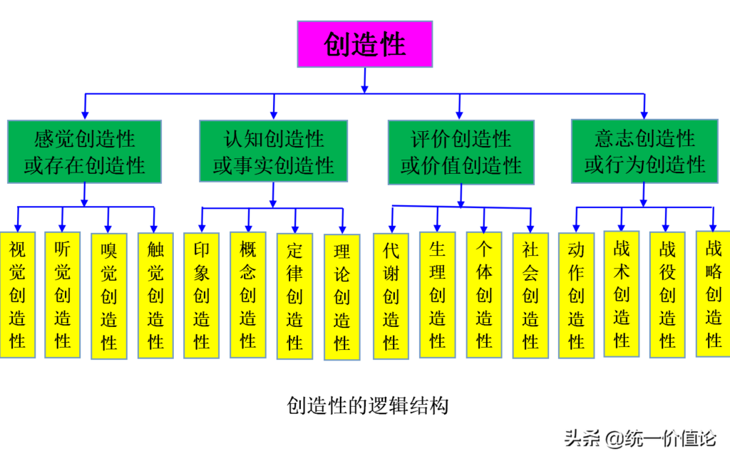 人和机器人谁厉害，人和机器人最大的区别