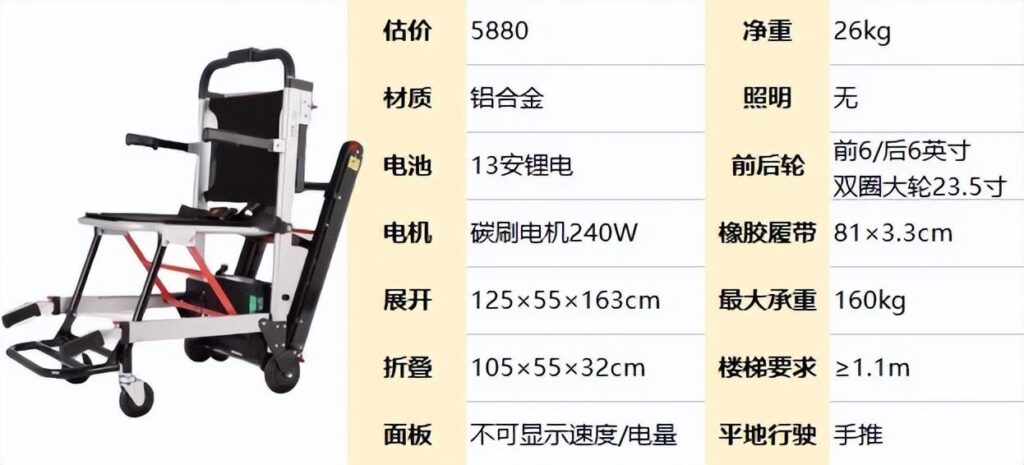 电动爬楼轮椅车哪家质量好，电动爬楼轮椅品牌介绍