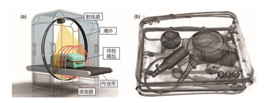 安检门x光机对人体有害吗，安检门的x光机怎么处理掉