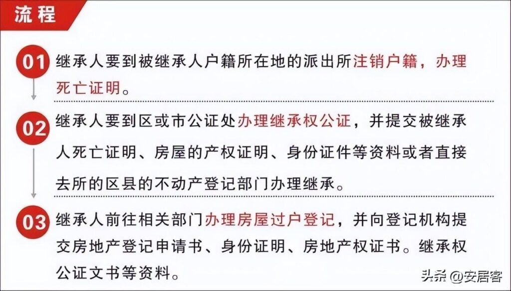 房产赠与过户流程,房产赠与过户需要交税吗