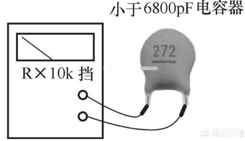 电容如何用万用表测量?电容怎么用万用表测试?