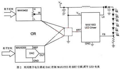 数字电位器和数模转换器一样吗，数字电位器和数模转换器的区别