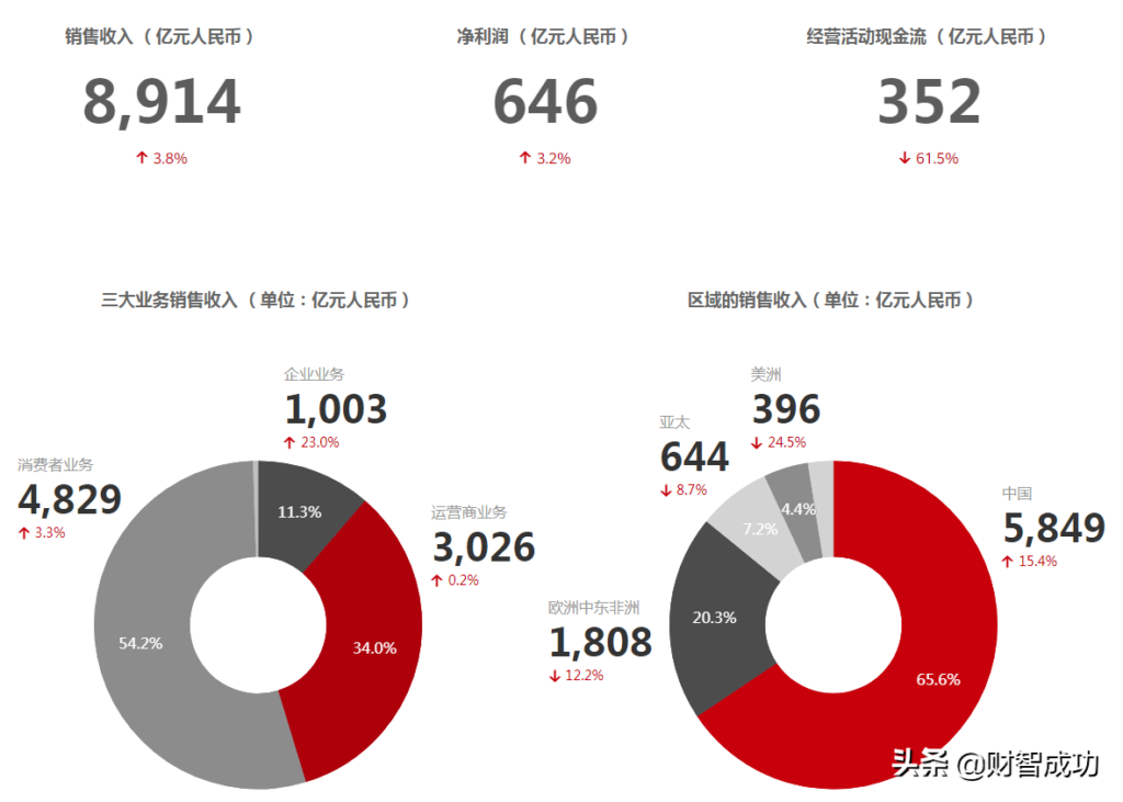 企业家的标准是什么_企业家四大标准