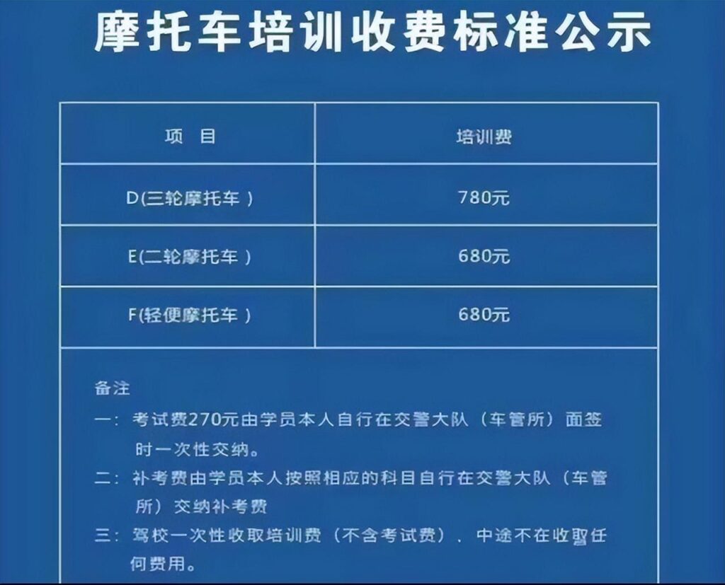 驾校考摩托车驾照多少钱，摩托车科目一要去现场考吗