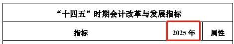 初级会计证书值得考吗，初级会计证书适合哪些人群