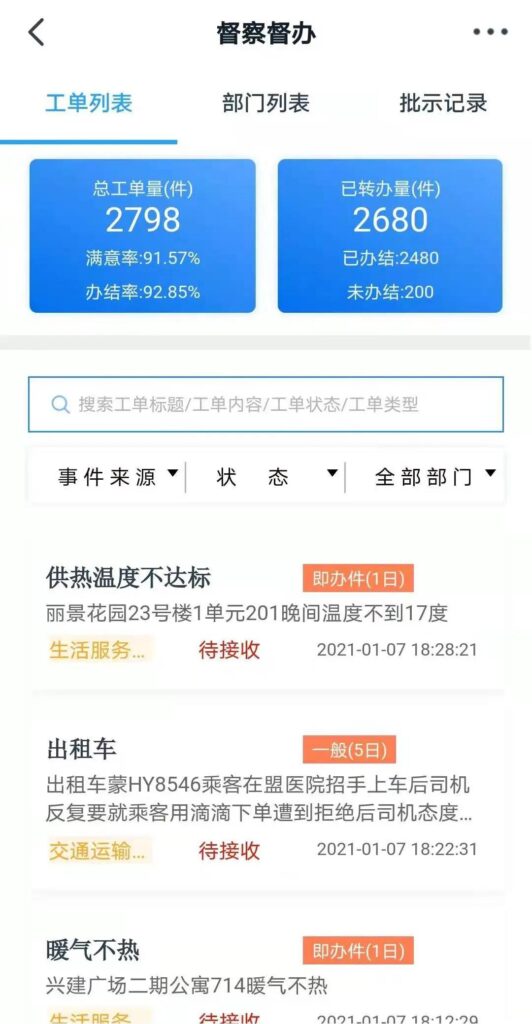 12319投诉供热有用吗,12319供暖投诉有用吗