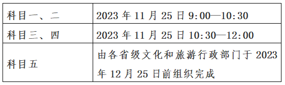 全国导游证报考时间