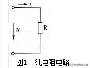 电阻瞬时功率怎么求，电阻瞬时功率公式