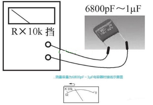 电容如何用万用表测量?电容怎么用万用表测试?