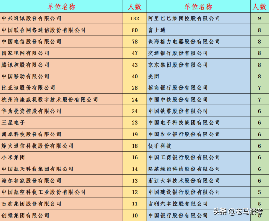 西安邮电大学怎么样，西安邮电大学简介