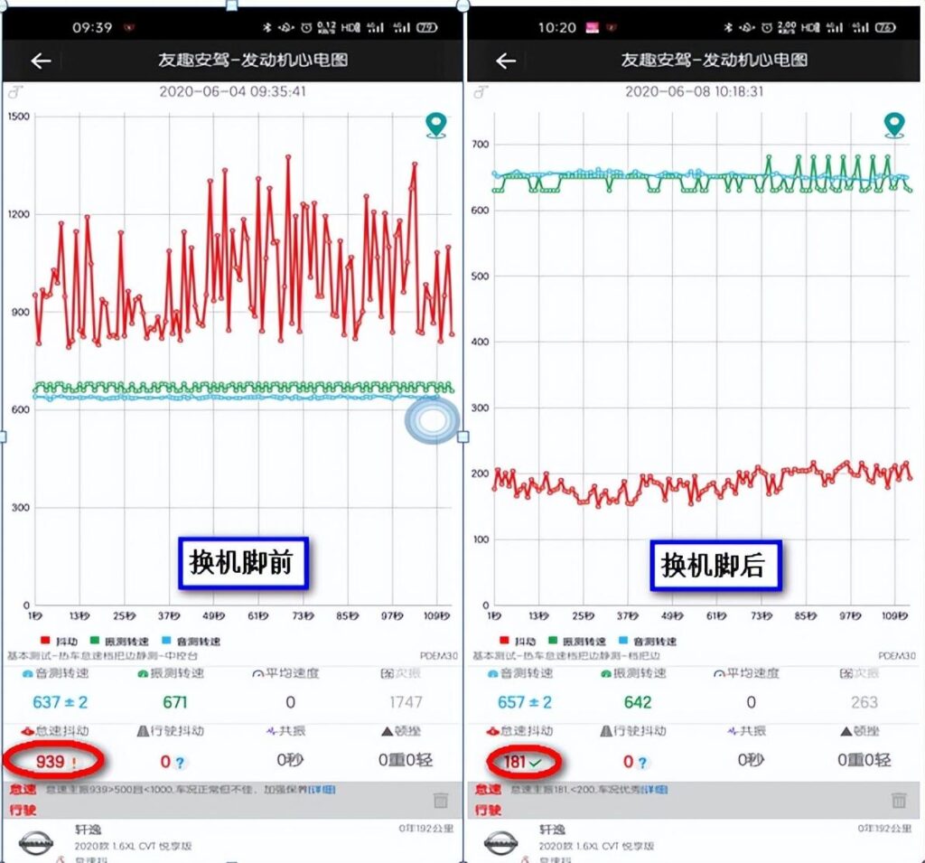 新车怎么验车，新车验车流程及注意事项