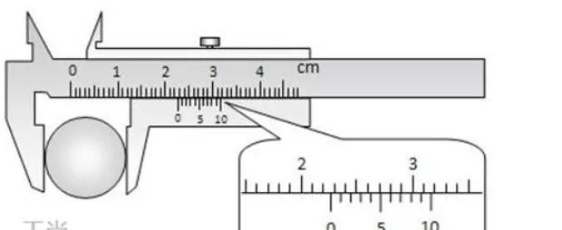 游标卡尺和螺旋测微器的读法,游标卡尺和螺旋测微器的读数