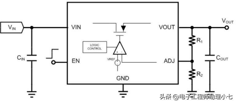 什么是稳压器，稳压管的类型