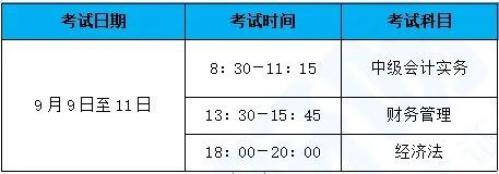 中级会计应该怎么备考，中级会计成功备考经验