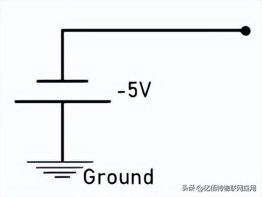 什么是负电压，怎么产生的