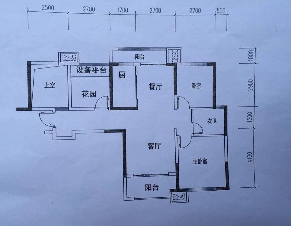 购房须知道些什么,买房要考虑什么